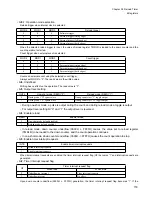 Preview for 795 page of Fujitsu FR Family FR60 Lite User Manual