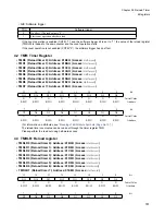 Preview for 797 page of Fujitsu FR Family FR60 Lite User Manual