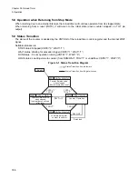 Preview for 802 page of Fujitsu FR Family FR60 Lite User Manual