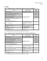 Preview for 803 page of Fujitsu FR Family FR60 Lite User Manual