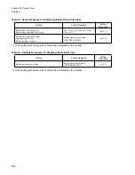 Preview for 804 page of Fujitsu FR Family FR60 Lite User Manual