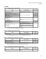 Preview for 827 page of Fujitsu FR Family FR60 Lite User Manual