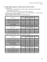 Preview for 831 page of Fujitsu FR Family FR60 Lite User Manual