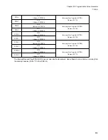 Preview for 835 page of Fujitsu FR Family FR60 Lite User Manual