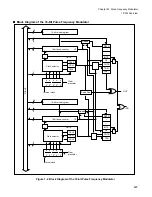 Preview for 841 page of Fujitsu FR Family FR60 Lite User Manual