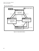 Preview for 848 page of Fujitsu FR Family FR60 Lite User Manual