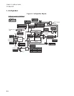 Preview for 852 page of Fujitsu FR Family FR60 Lite User Manual