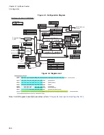 Preview for 854 page of Fujitsu FR Family FR60 Lite User Manual