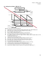 Preview for 865 page of Fujitsu FR Family FR60 Lite User Manual