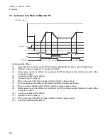 Preview for 866 page of Fujitsu FR Family FR60 Lite User Manual