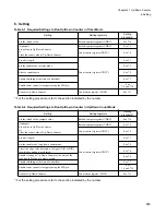 Preview for 871 page of Fujitsu FR Family FR60 Lite User Manual