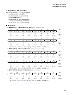 Preview for 903 page of Fujitsu FR Family FR60 Lite User Manual