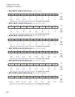 Preview for 904 page of Fujitsu FR Family FR60 Lite User Manual