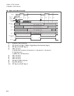 Preview for 914 page of Fujitsu FR Family FR60 Lite User Manual