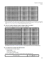 Preview for 919 page of Fujitsu FR Family FR60 Lite User Manual