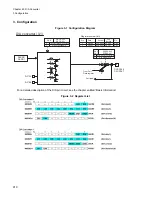 Preview for 926 page of Fujitsu FR Family FR60 Lite User Manual