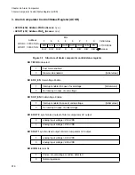 Preview for 934 page of Fujitsu FR Family FR60 Lite User Manual