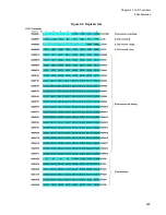 Preview for 939 page of Fujitsu FR Family FR60 Lite User Manual