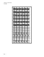 Preview for 948 page of Fujitsu FR Family FR60 Lite User Manual