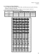 Preview for 949 page of Fujitsu FR Family FR60 Lite User Manual