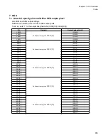 Preview for 951 page of Fujitsu FR Family FR60 Lite User Manual