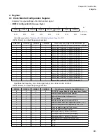 Preview for 959 page of Fujitsu FR Family FR60 Lite User Manual