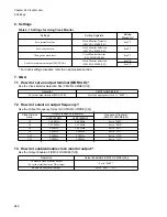 Preview for 962 page of Fujitsu FR Family FR60 Lite User Manual