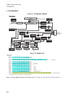 Preview for 966 page of Fujitsu FR Family FR60 Lite User Manual