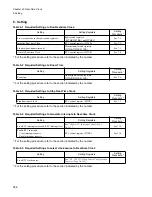 Preview for 974 page of Fujitsu FR Family FR60 Lite User Manual