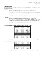 Preview for 989 page of Fujitsu FR Family FR60 Lite User Manual