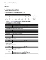 Preview for 992 page of Fujitsu FR Family FR60 Lite User Manual