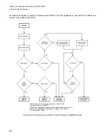 Preview for 1002 page of Fujitsu FR Family FR60 Lite User Manual