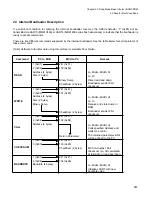 Preview for 1003 page of Fujitsu FR Family FR60 Lite User Manual