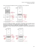 Preview for 1007 page of Fujitsu FR Family FR60 Lite User Manual