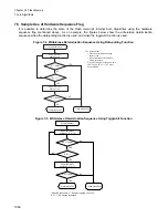 Preview for 1022 page of Fujitsu FR Family FR60 Lite User Manual