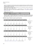 Preview for 1030 page of Fujitsu FR Family FR60 Lite User Manual