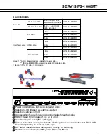 Preview for 3 page of Fujitsu FS-1008MT Series Specification Sheet