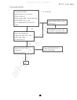 Preview for 36 page of Fujitsu FSC B17-1 Service Manual