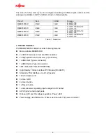 Preview for 6 page of Fujitsu FSSDC-9B506-EVB User Manual