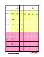 Preview for 4 page of Fujitsu FT0033A User Manual