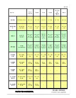 Preview for 5 page of Fujitsu FT0033A User Manual