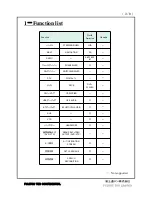 Preview for 3 page of Fujitsu FT0102A User Manual