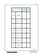 Preview for 4 page of Fujitsu FT0102A User Manual