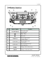 Preview for 6 page of Fujitsu FT0102A User Manual