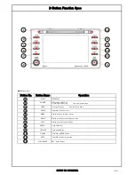 Preview for 3 page of Fujitsu FT0106B Operation Manual