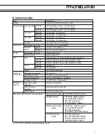 Предварительный просмотр 3 страницы Fujitsu FTP-607 Series Specification Sheet