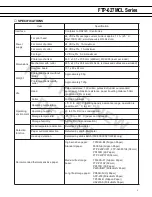 Предварительный просмотр 3 страницы Fujitsu FTP-627 MCL Series Specifications