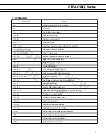 Предварительный просмотр 11 страницы Fujitsu FTP-627 MCL Series Specifications