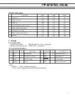 Preview for 2 page of Fujitsu FTP-627 Series User Manual