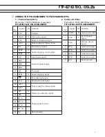 Preview for 3 page of Fujitsu FTP-627 Series User Manual